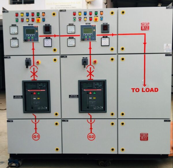 SYNCHRONIZING PANEL - Image 2